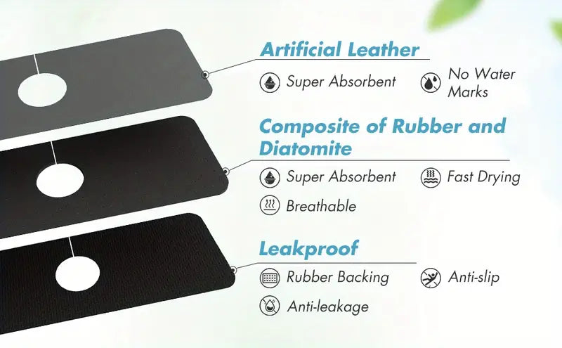 Super Absorbent Splash Guard Mat for Sink Faucet