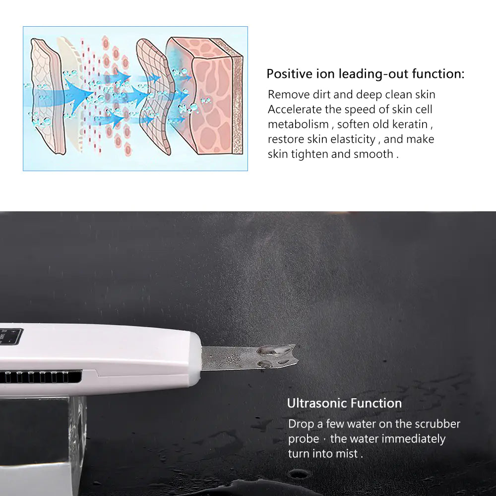 Ultrasonic Facial Cleanser with Pore Vacuum Device