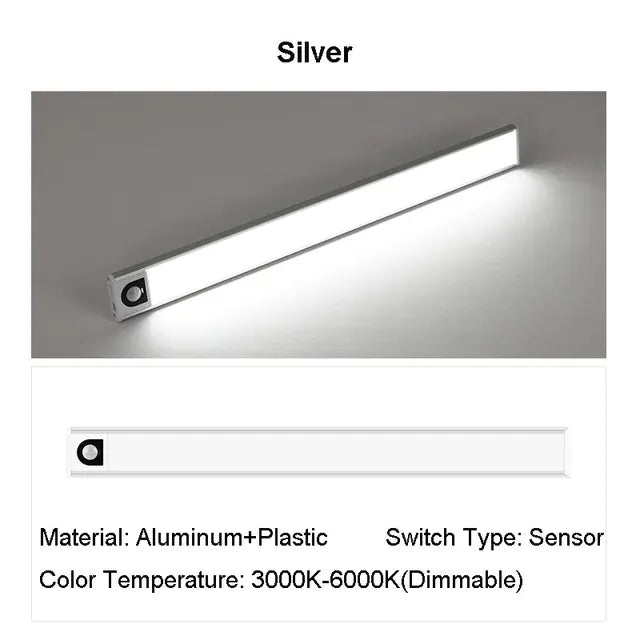 Wireless LED Night Light with Motion Sensor, USB Rechargeable