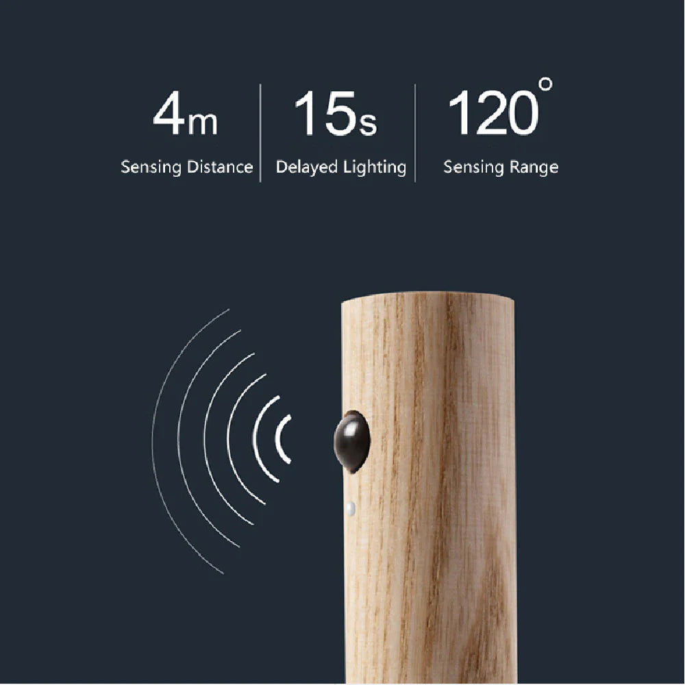 Magnetic Wood PIR Motion Sensor LED Night Light – USB Rechargeable Wireless Cabinet & Corridor Lamp